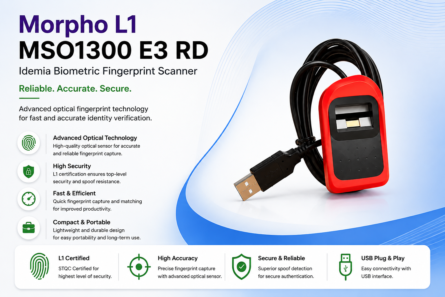 SBI MORPHO RD L1
