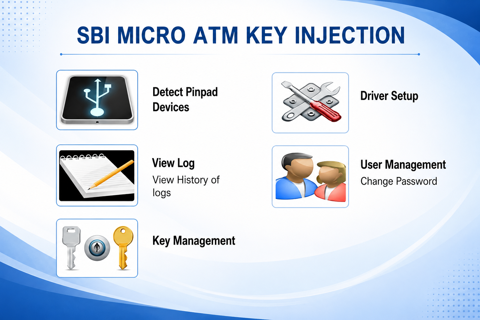 MICRO ATM KEY INJECTION (SBI)