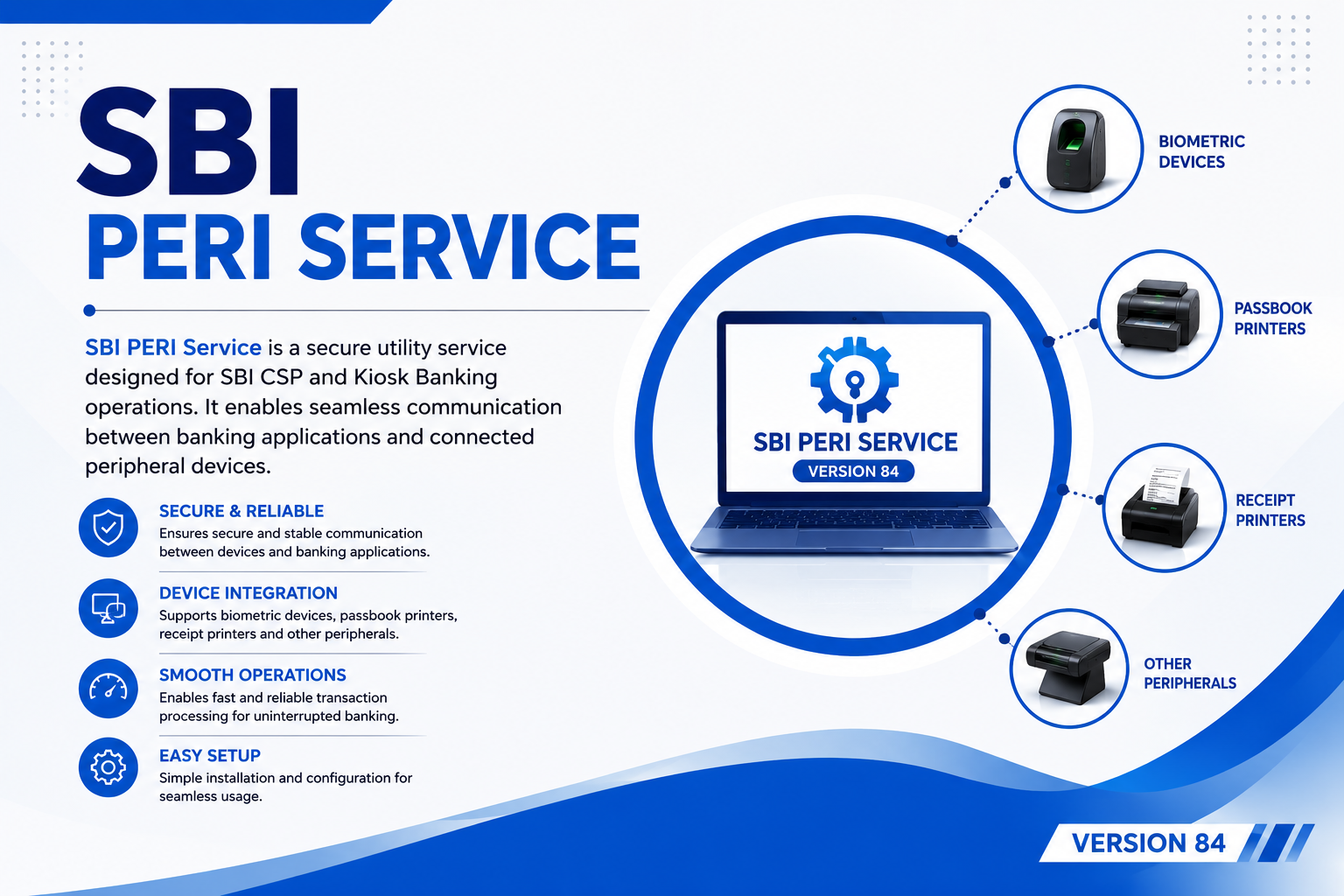 SBI PERI SERVICE