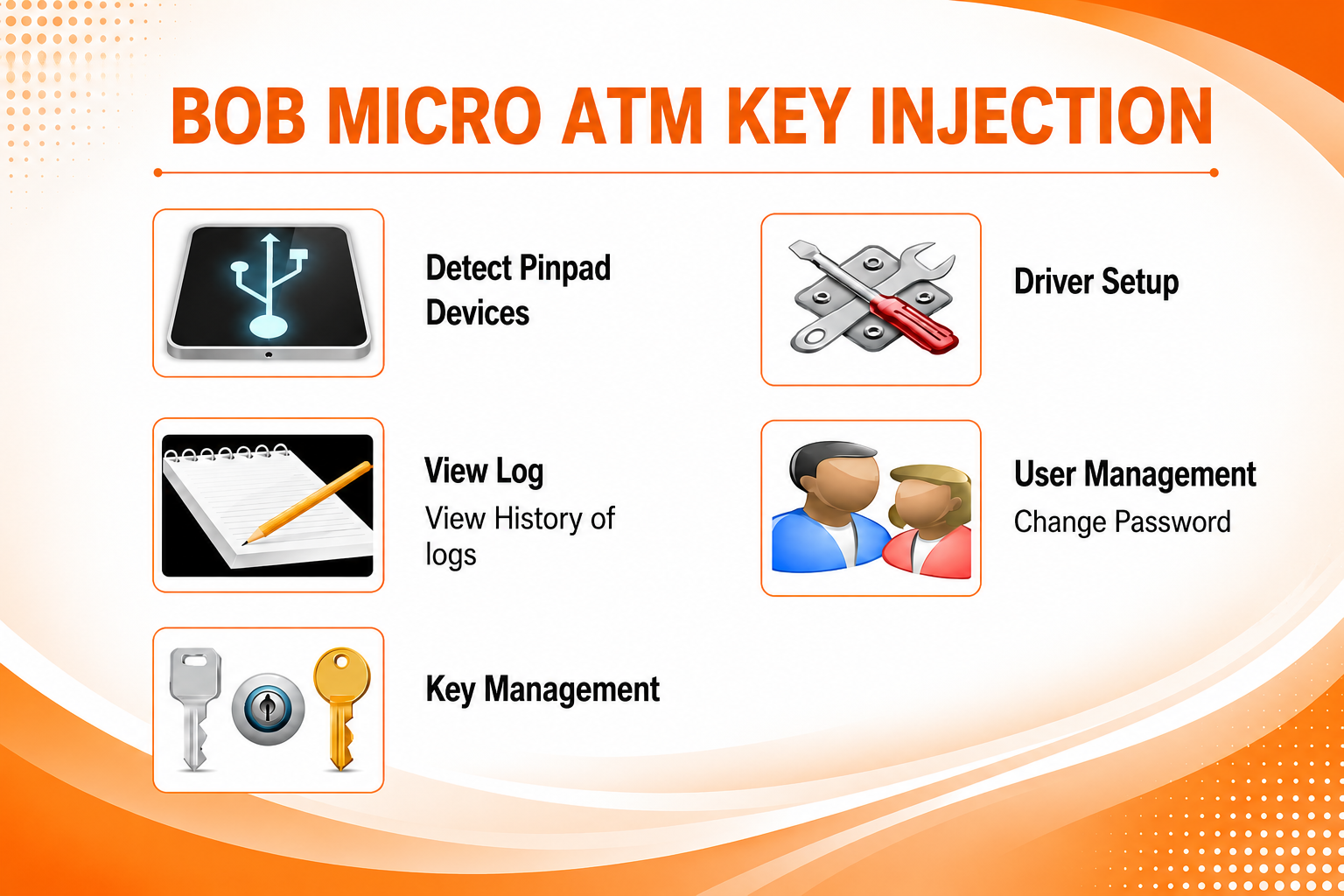 MICRO ATM KEY INJECTION (BOB)