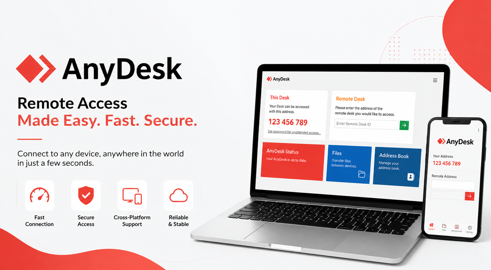 ANYDESK