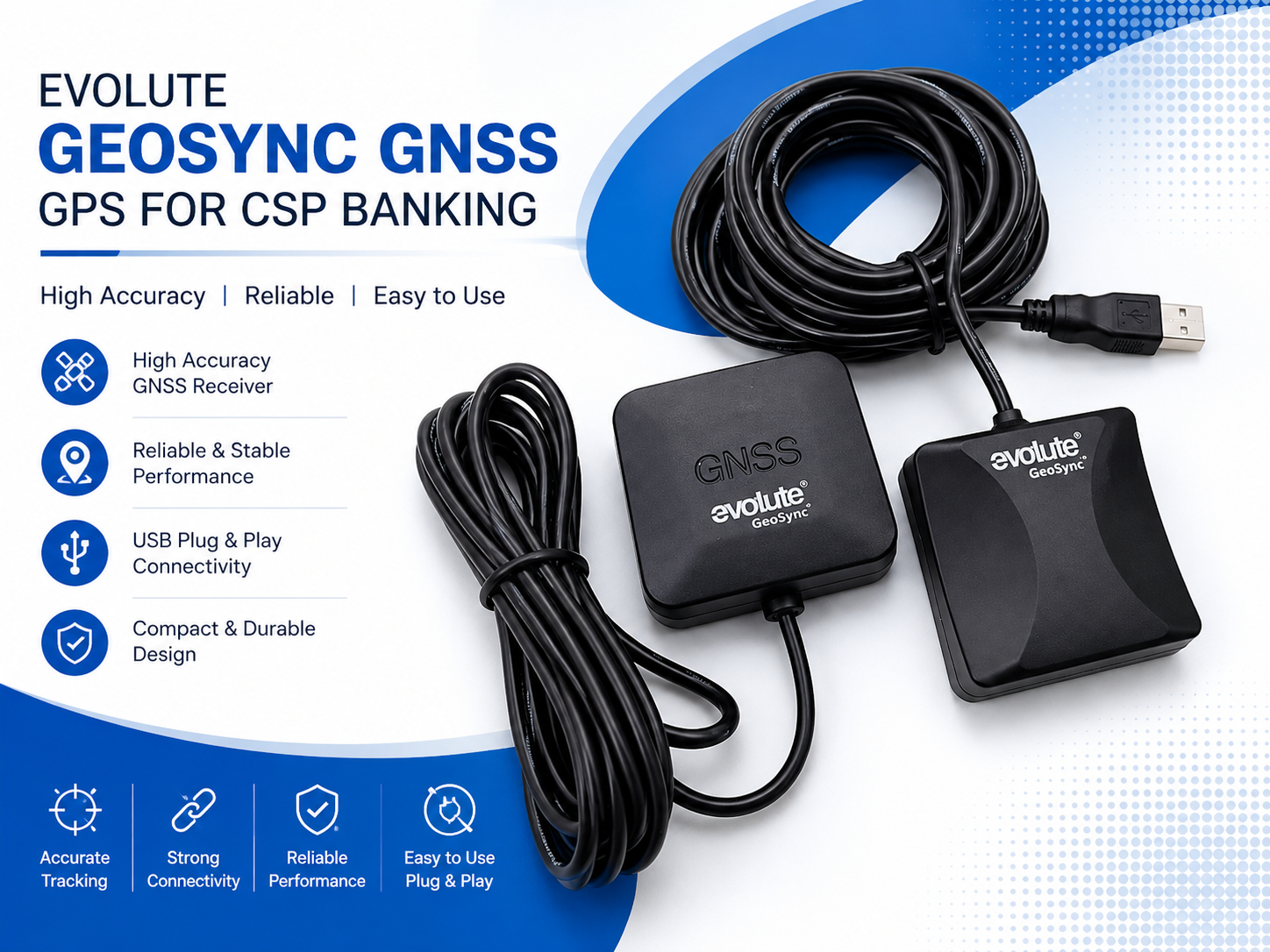 Evolute GEOSYNC GNSS GPS for CSP Banking